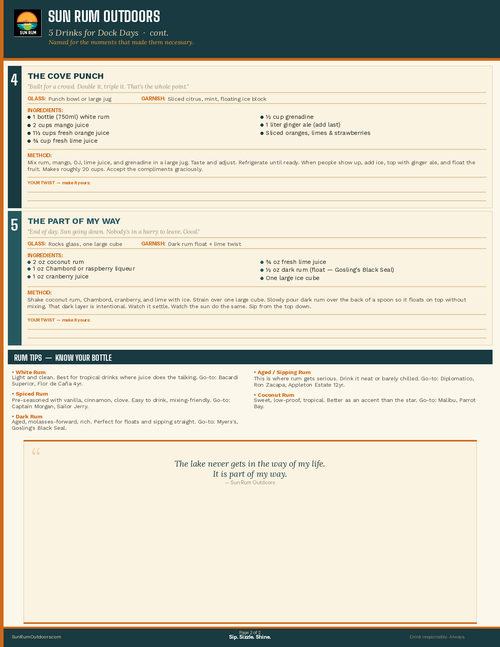 5 Drinks for Dock Days — Rum Cocktail Recipe Card | Printable PDF | Sun Rum Outdoors