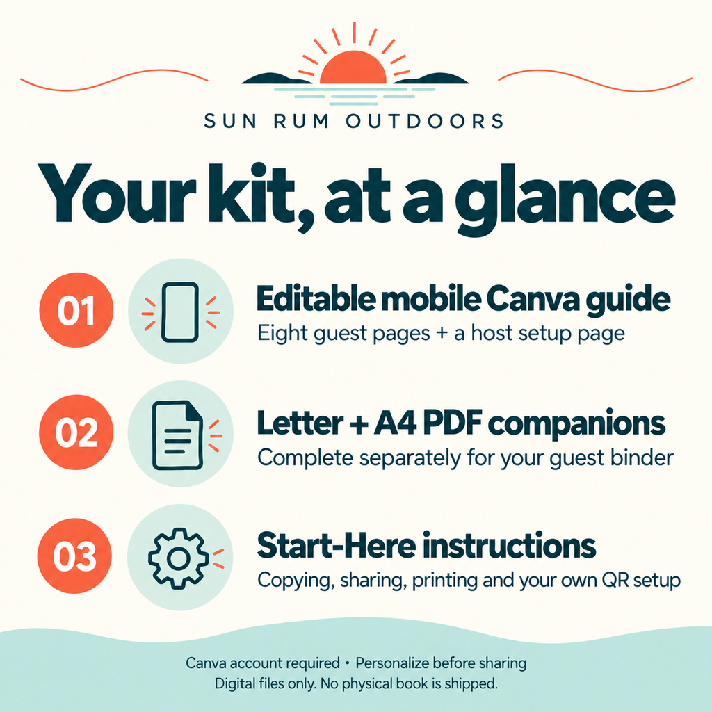 Included: editable mobile Canva guide, Letter and A4 PDF companions, Start-Here instructions.